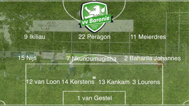 SV Deurne 1 – Baronie 1