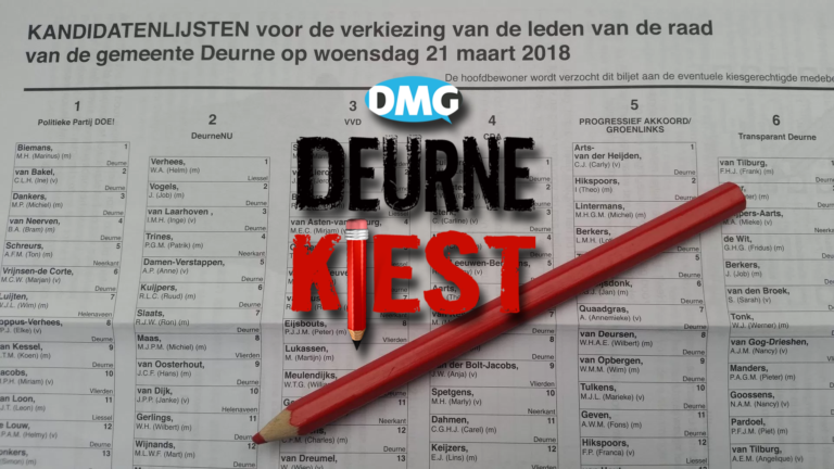 Verkiezingsavond in Cultuurcentrum