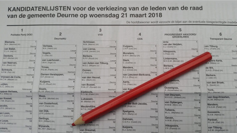 Ondernemerscafé Deurne over gemeenteraadsverkiezingen