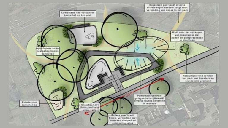 Urban sportpark in Deurne moet verzamelplek worden voor iedereen die in buitenlucht wil bewegen