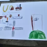 Holten’s Molen_educatie