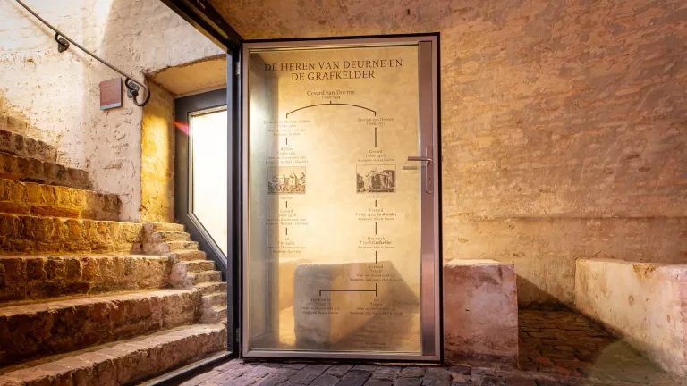 Kwijtgeraakte botten van heren van Doerne zijn terecht; ‘Zeker mogelijk om ze terug naar Deurne te halen’