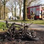 SCOOTER-BRAND-BAKEL