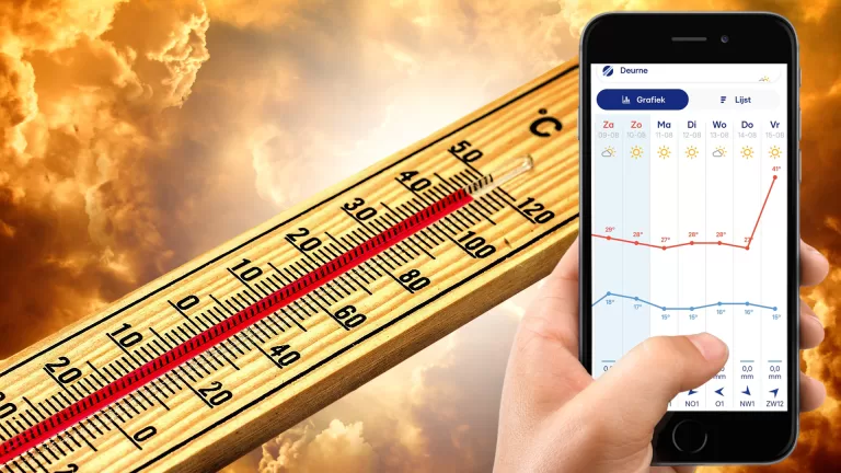 Weersvoorspelling voor Deurne met 41 graden en windkracht 12 blijkt storing bij Buienradar