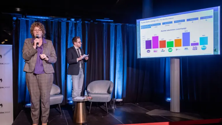 Analyse gemeenteraadsverkiezingen Deurne; zo is er gestemd in jouw wijk of dorp